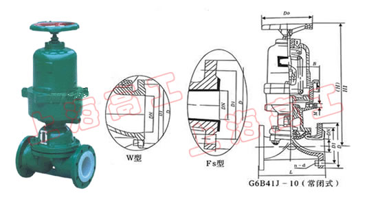 G6B41J/FS 氣動襯膠、襯氟塑料隔膜閥（常閉式）