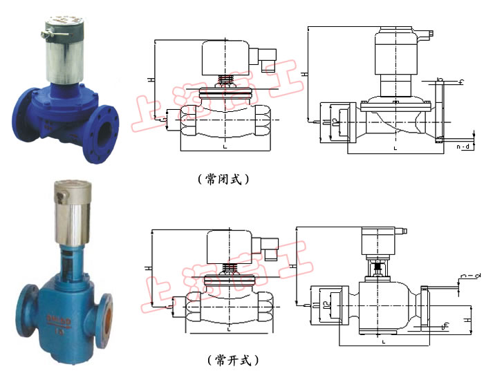 ZCM 電磁閥