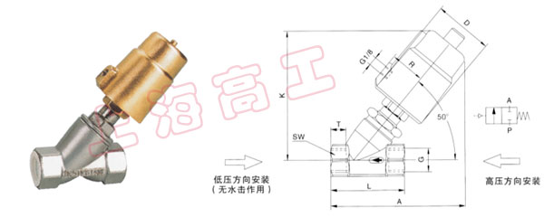 ZPG 氣動角座閥
