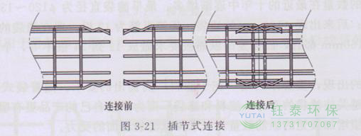 各種除塵骨架的生產(chǎn)標準、規(guī)格及成本