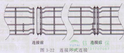 各種除塵骨架的生產(chǎn)標準、規(guī)格及成本