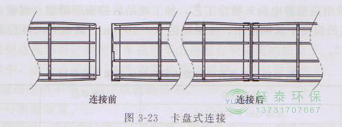 各種除塵骨架的生產(chǎn)標準、規(guī)格及成本
